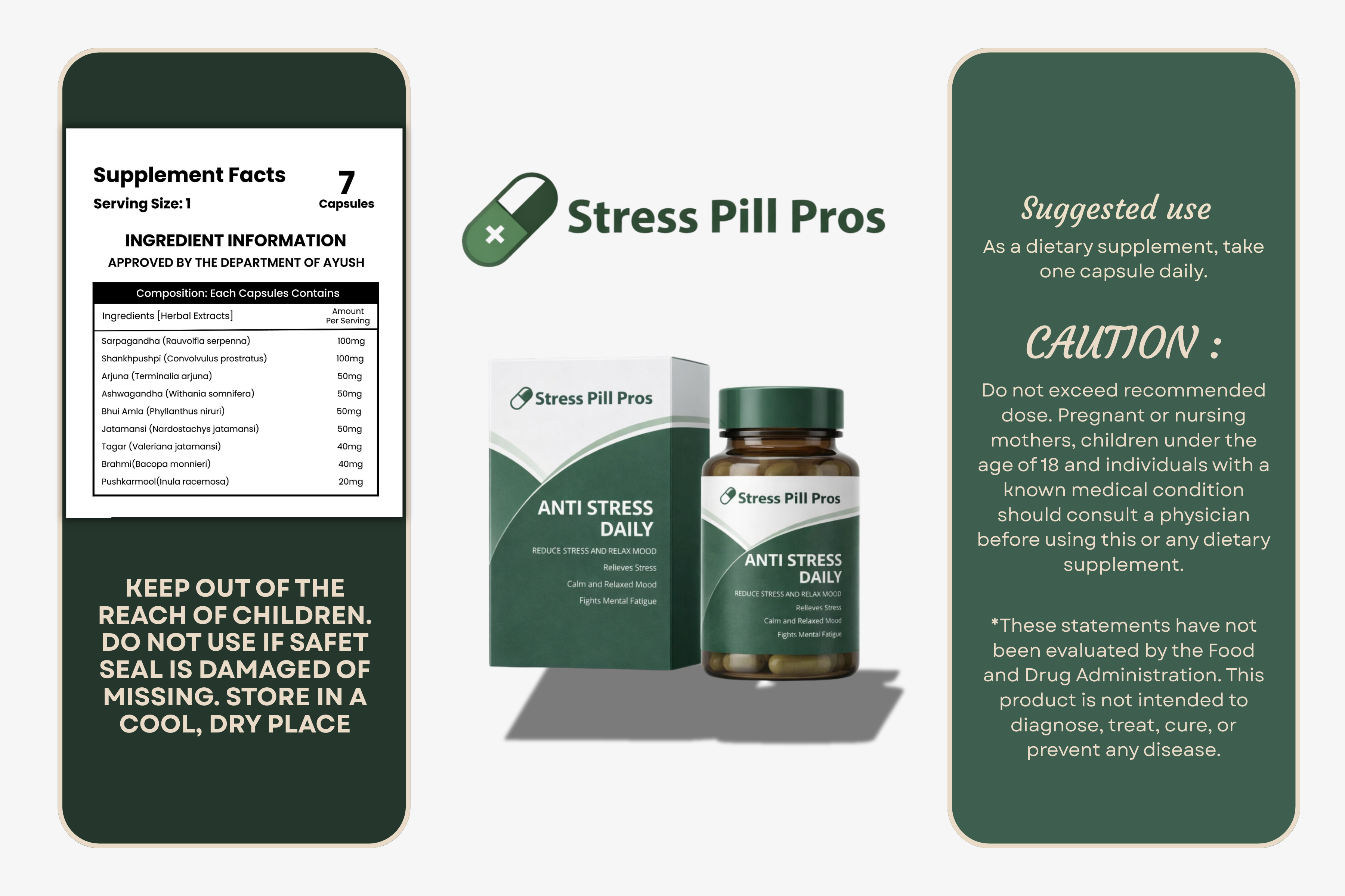 Supplement Facts Label